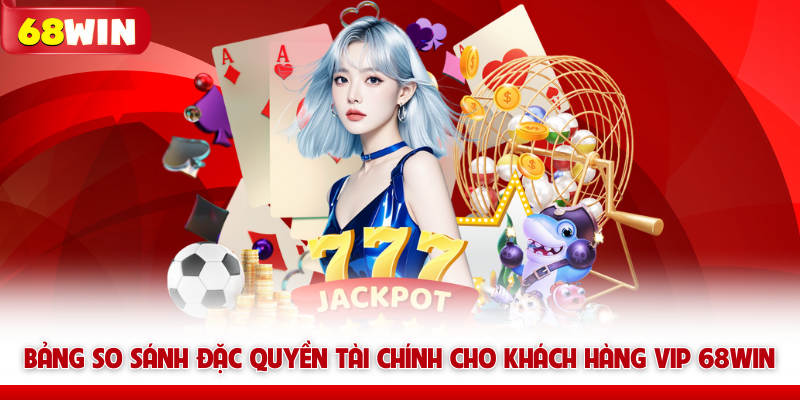 Bảng so sánh đặc quyền tài chính cho khách hàng VIP 68WIN